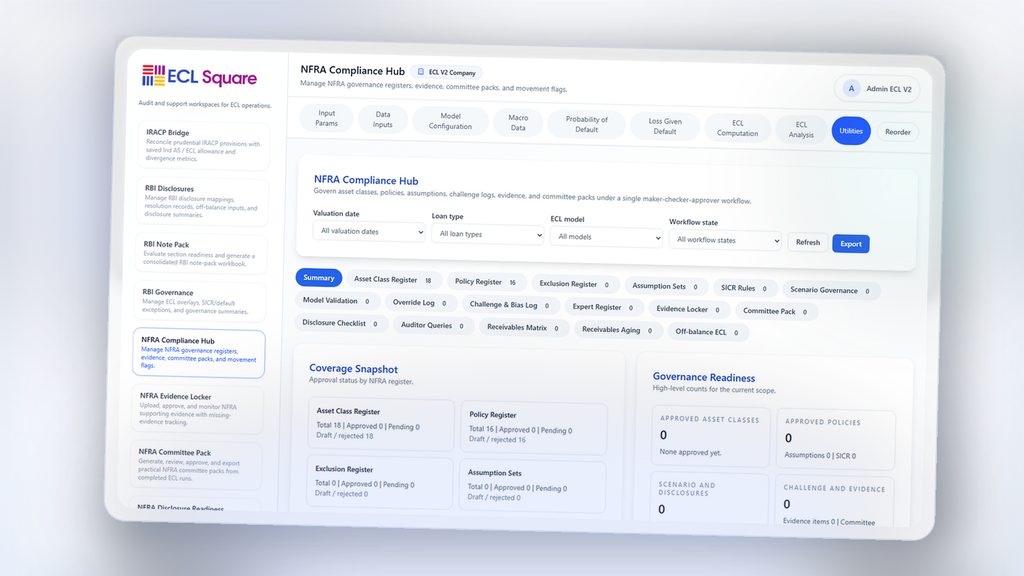 Data Architecture, Integrity and Segmentation