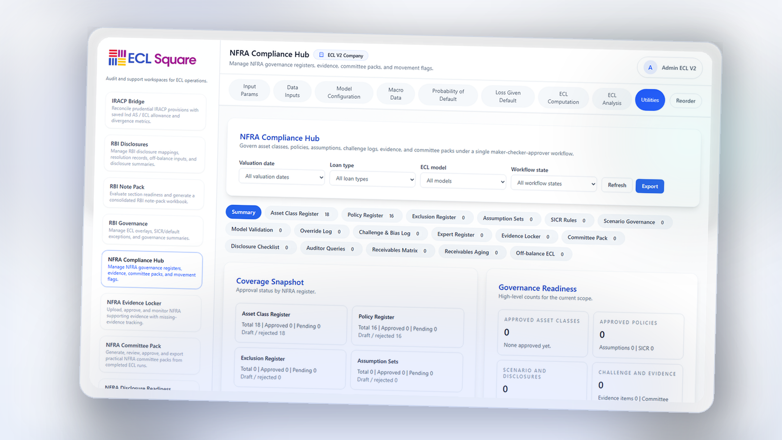 Data Architecture, Integrity and Segmentation